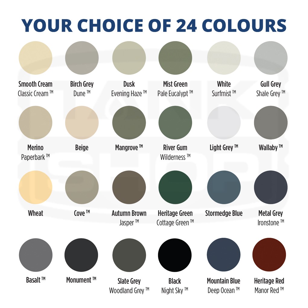 Poly Tank Colour Chart