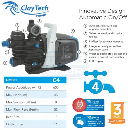 ClayTech C-Series C4 Pump