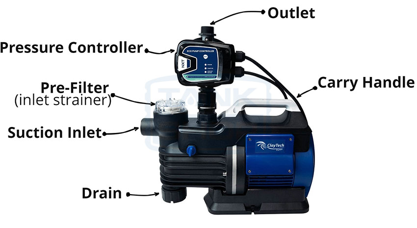 ClayTech CX-Series Rainwater Pump Features