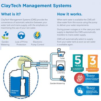 ClayTech BlueDiver CMS C30A1 Pump (In-Tank Rainwater Management System ...