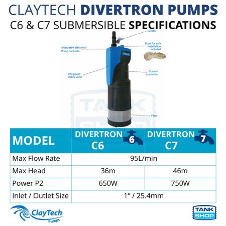 ClayTech DiverTron Submersible Pumps - Specifications