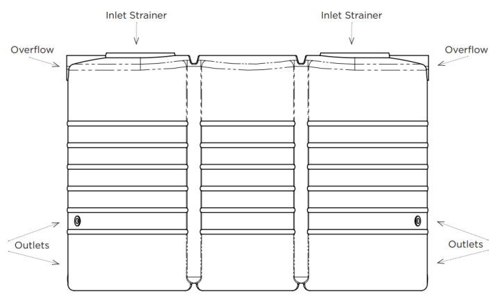 5000L Slimline Standard Poly Tank Fitting Diagram