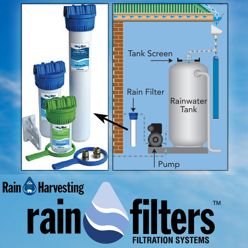 Rain Filters 20