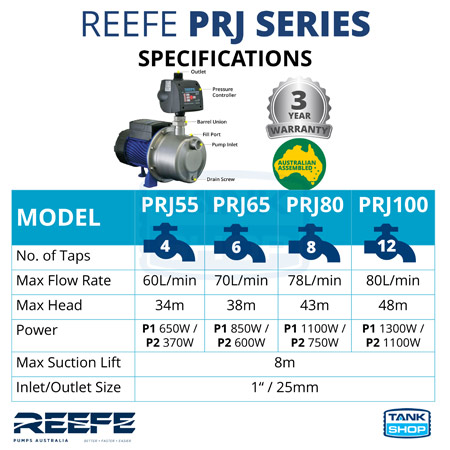 REEFE PRJ Series Pressure Pumps - Specifications