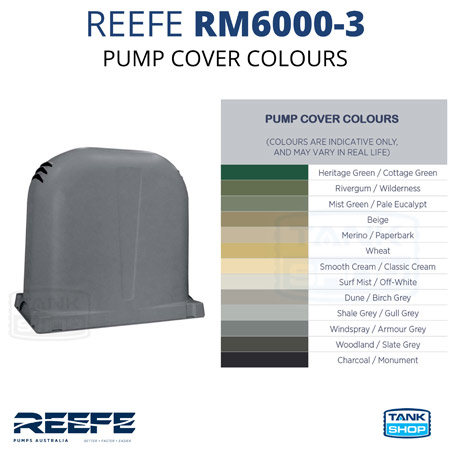 REEFE RM6000-3 Rain to Mains System - Pump Cover Colours