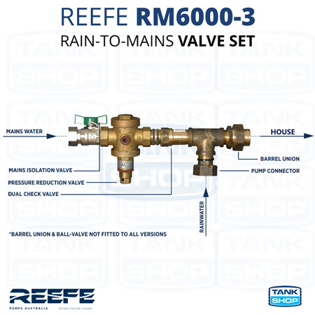 REEFE RM6000-3 Rain to Mains System - RMV3550 Valve Set