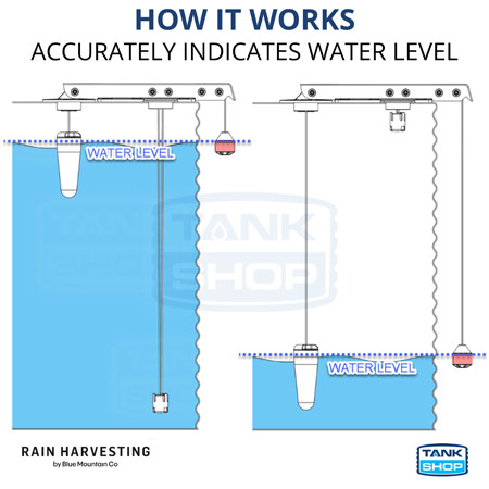 Water Tank Level Indicator Side Wall Express Tank Gauge TGSW01 How it works